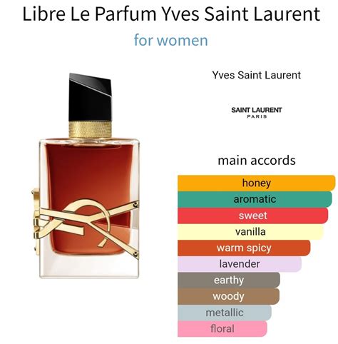 libre ysl note olfattive|libre yves st laurent.